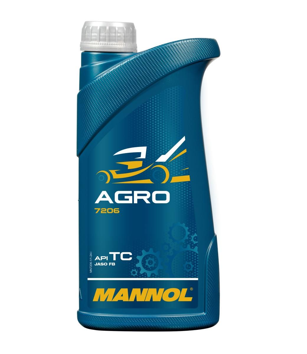 Motor&ouml;l