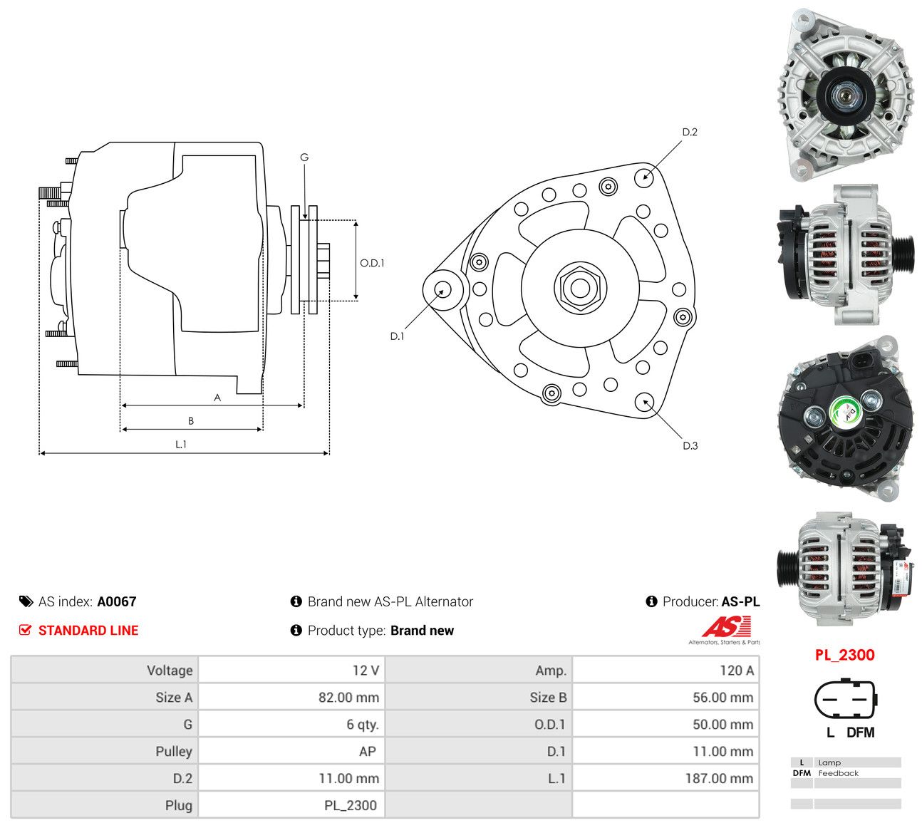 Generator
