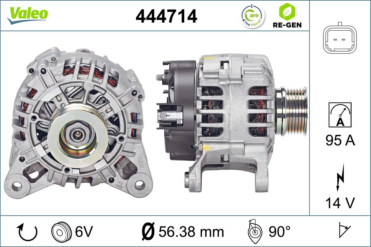 Generator