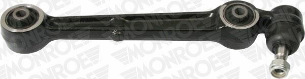 Brazo oscilante, suspensión de ruedas