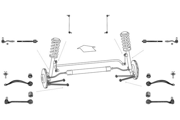 Radaufhängung