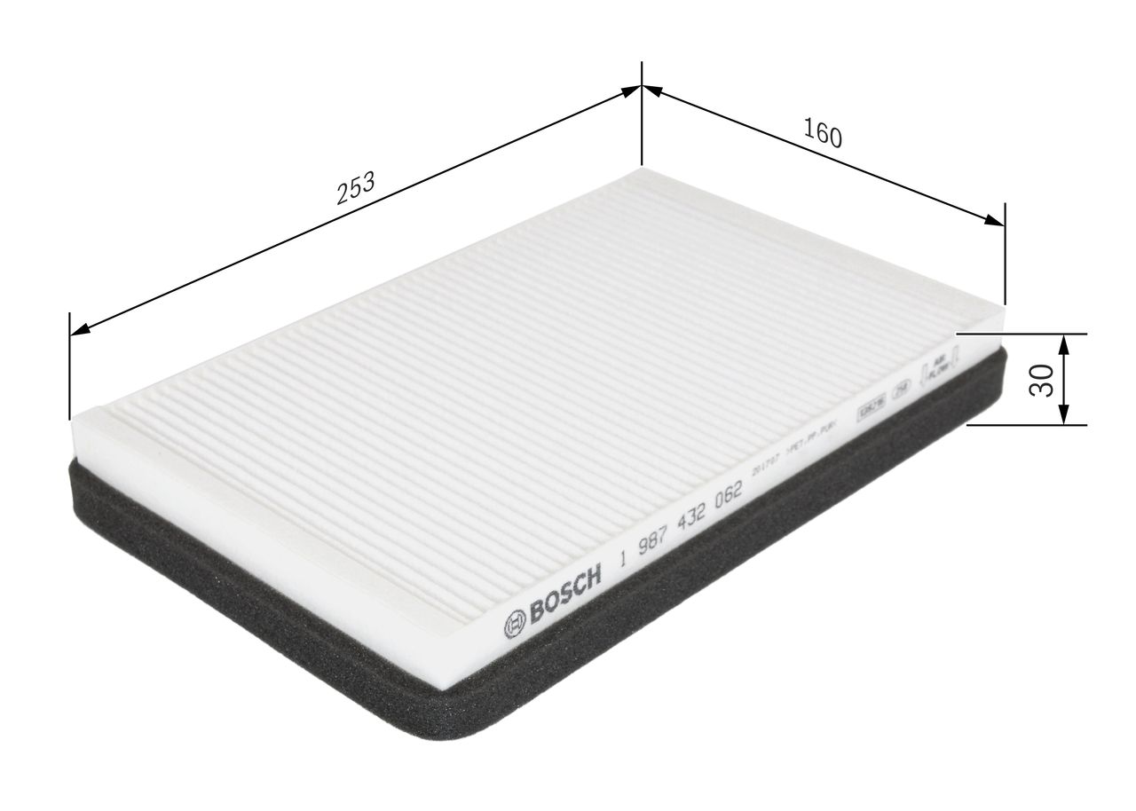 Filter, Innenraumluft