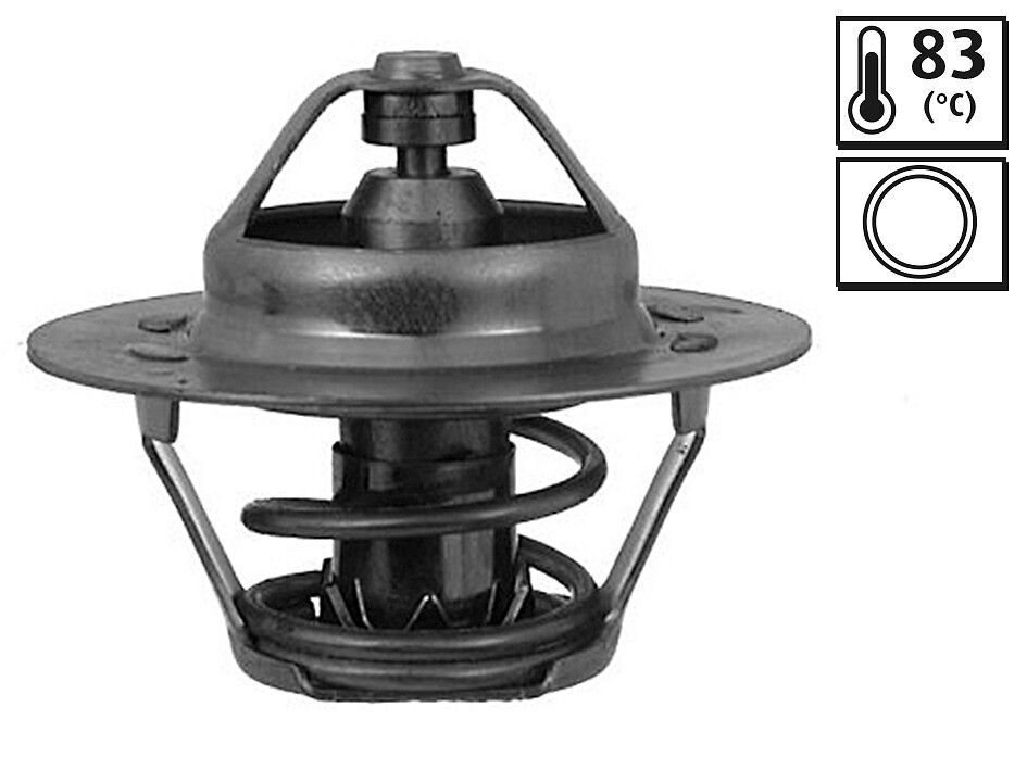 Thermostat, Kühlmittel