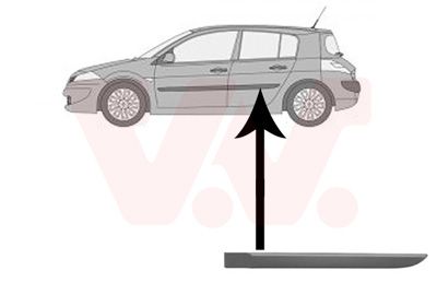 Zier-/Schutzleiste, Tür