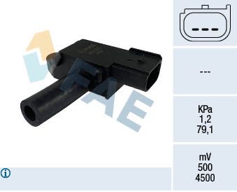 Sensor, Abgasdruck
