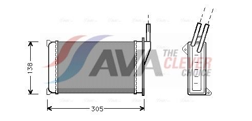 Wärmetauscher, Innenraumheizung