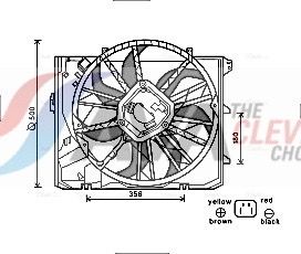 BW7528 AVA QUALITY COOLING ventilátor, motorhűtés