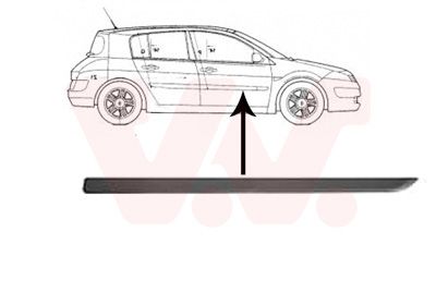 Zier-/Schutzleiste, Tür