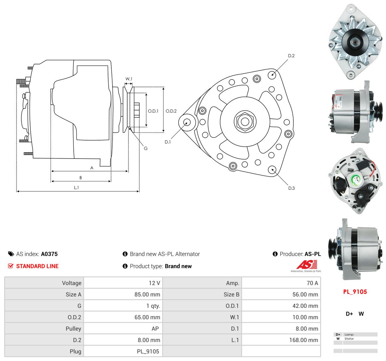 Generator Generator
