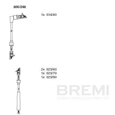 Z&uuml;ndleitungssatz