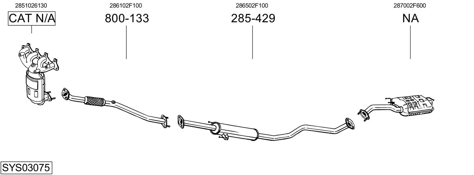 Abgasanlage