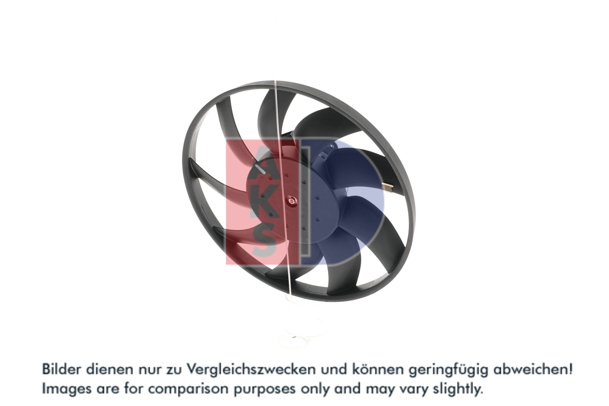 L&uuml;fter, Motork&uuml;hlung