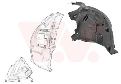 Verkleidung, Radhaus