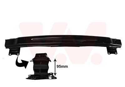 Träger, Stoßfänger