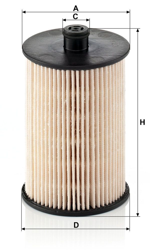 kuro filtras