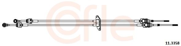 Seilzug, Schaltgetriebe