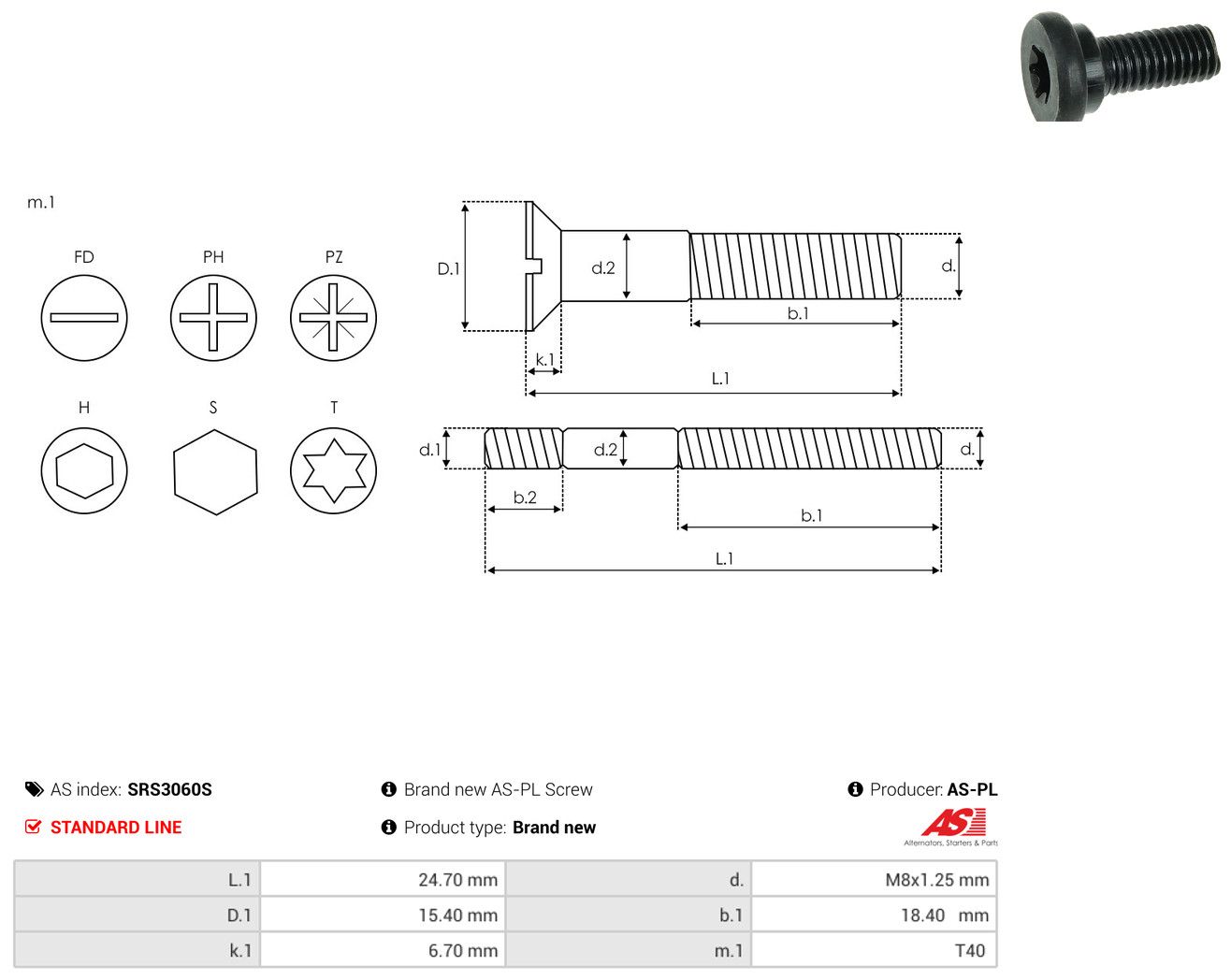 Reparatursatz, Generator