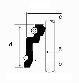 Dichtring, Ventilschaft