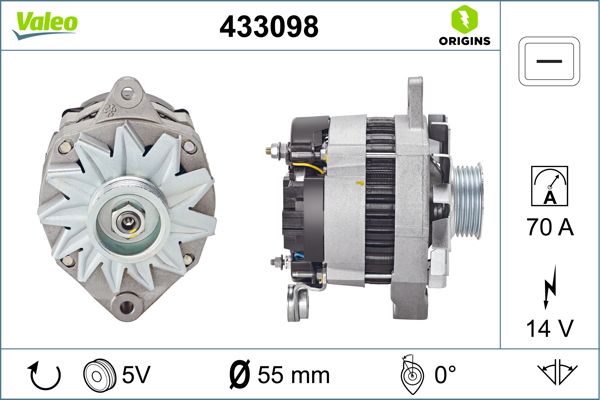 Generator