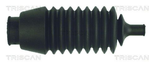 Faltenbalgsatz, Lenkung