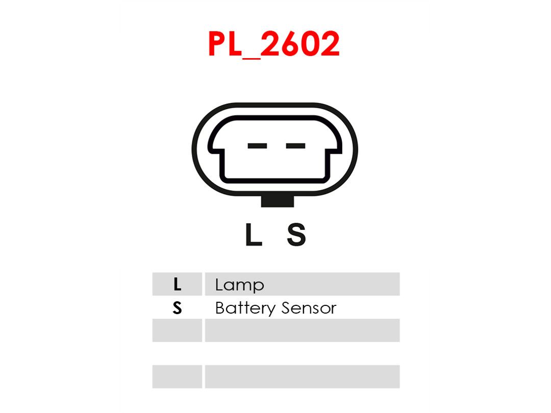 reguliatorius, kintamosios srovės generatorius