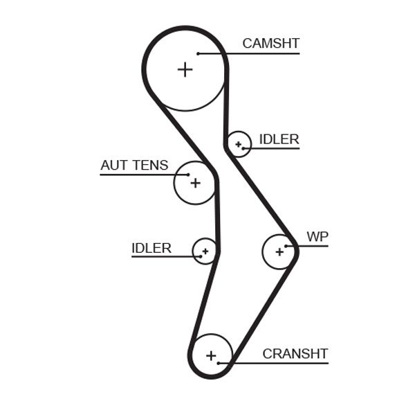 GATES 5604XS Timing Belt