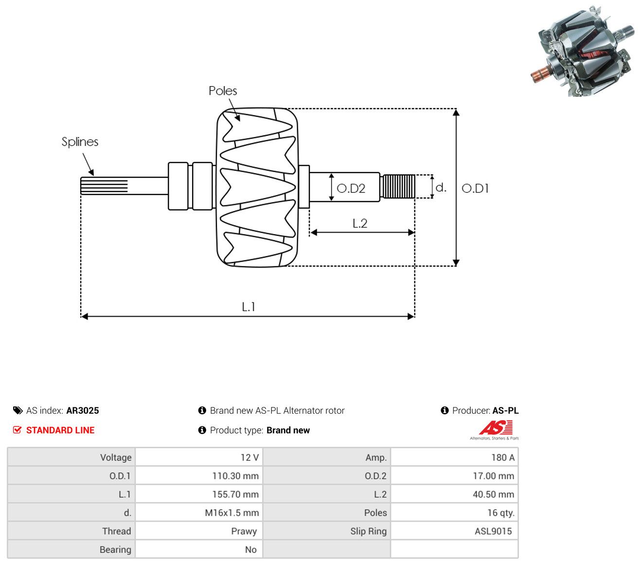 L&auml;ufer, Generator