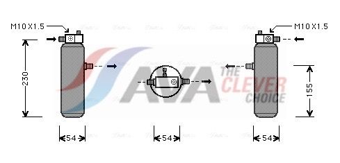 Trockner, Klimaanlage