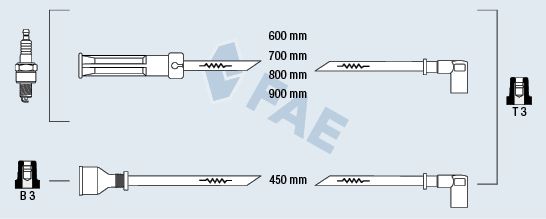 86030 FAE gyújtókábelkészlet