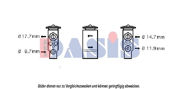 Expansionsventil, Klimaanlage