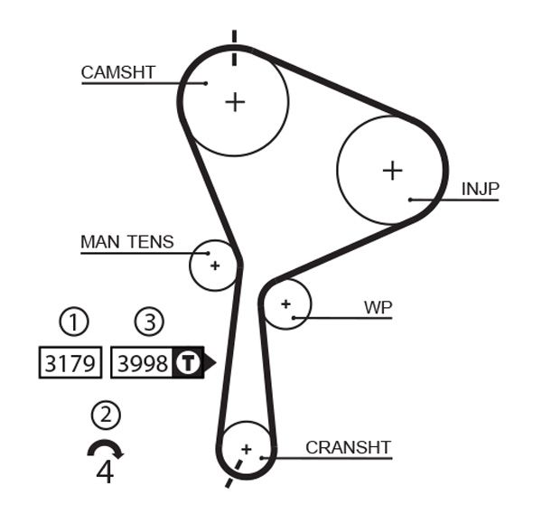 Timing Belt 5610XS