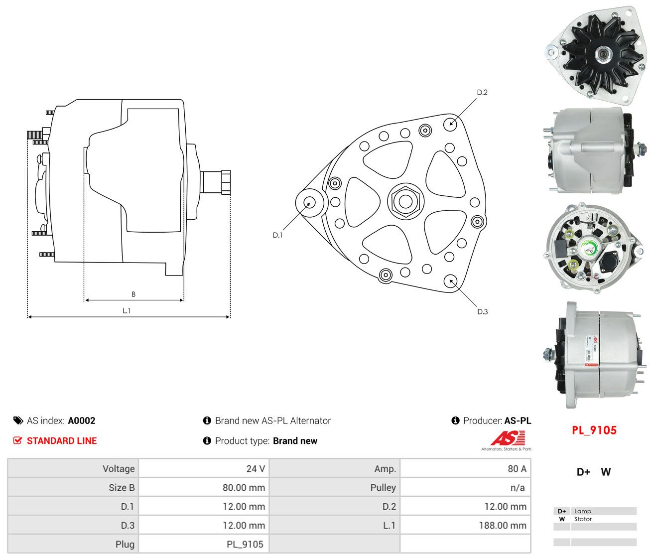 Generator