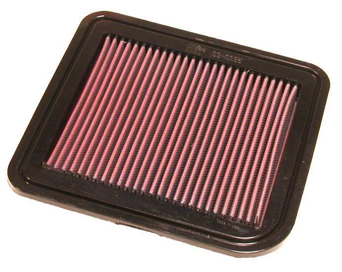 Luftfilter