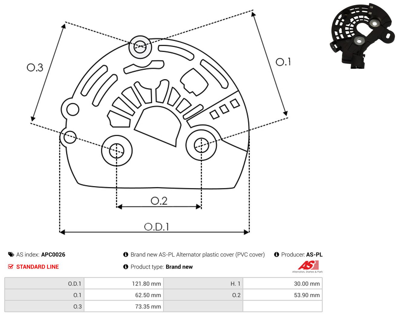 Schutzkappe, Generator