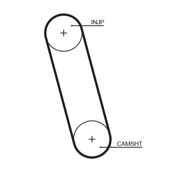 GATES 5100 - Zahnriemen PowerGrip&trade;