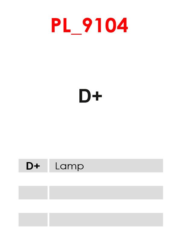 Generator Generator