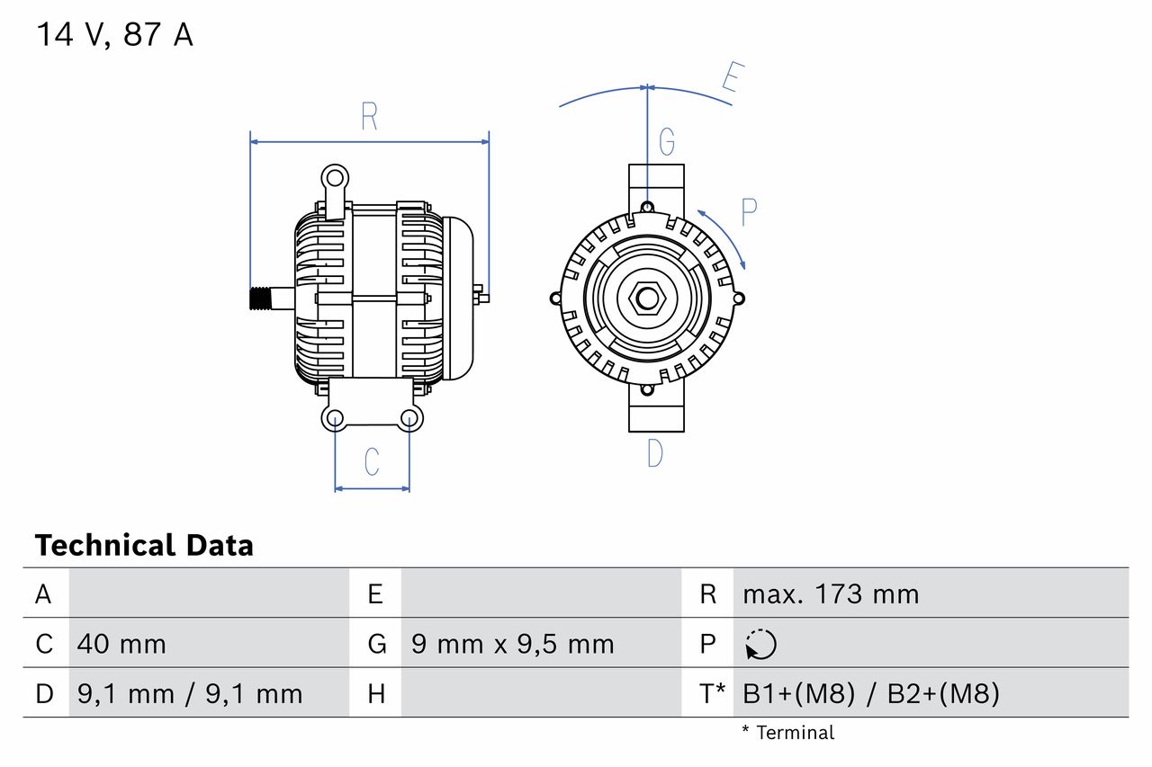 Generator