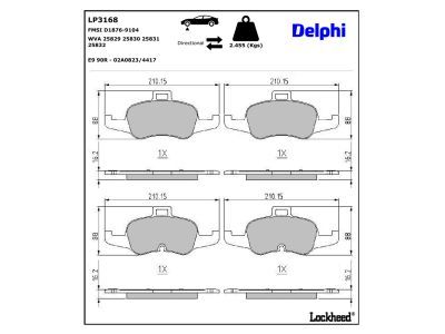 Bremsbelagsatz, Scheibenbremse
