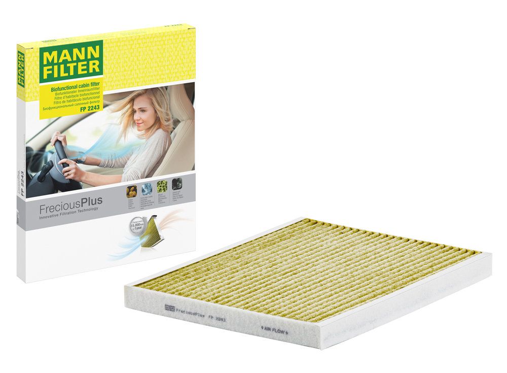 Filter, Innenraumluft