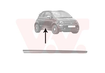 Zier-/Schutzleiste, T&uuml;r