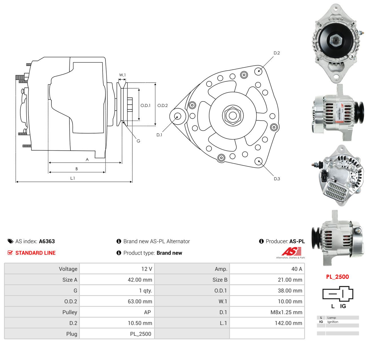 Generator