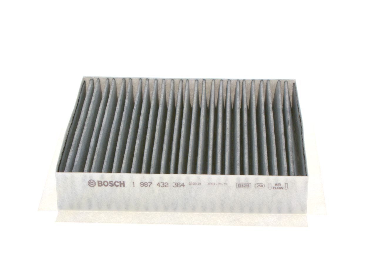 Filter, Innenraumluft