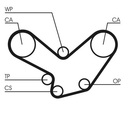 CONTINENTAL CTAM CT584 - Zahnriemen