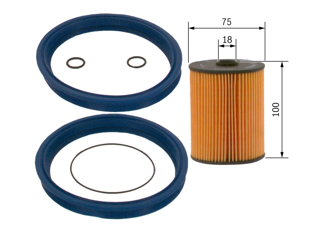 kuro filtras