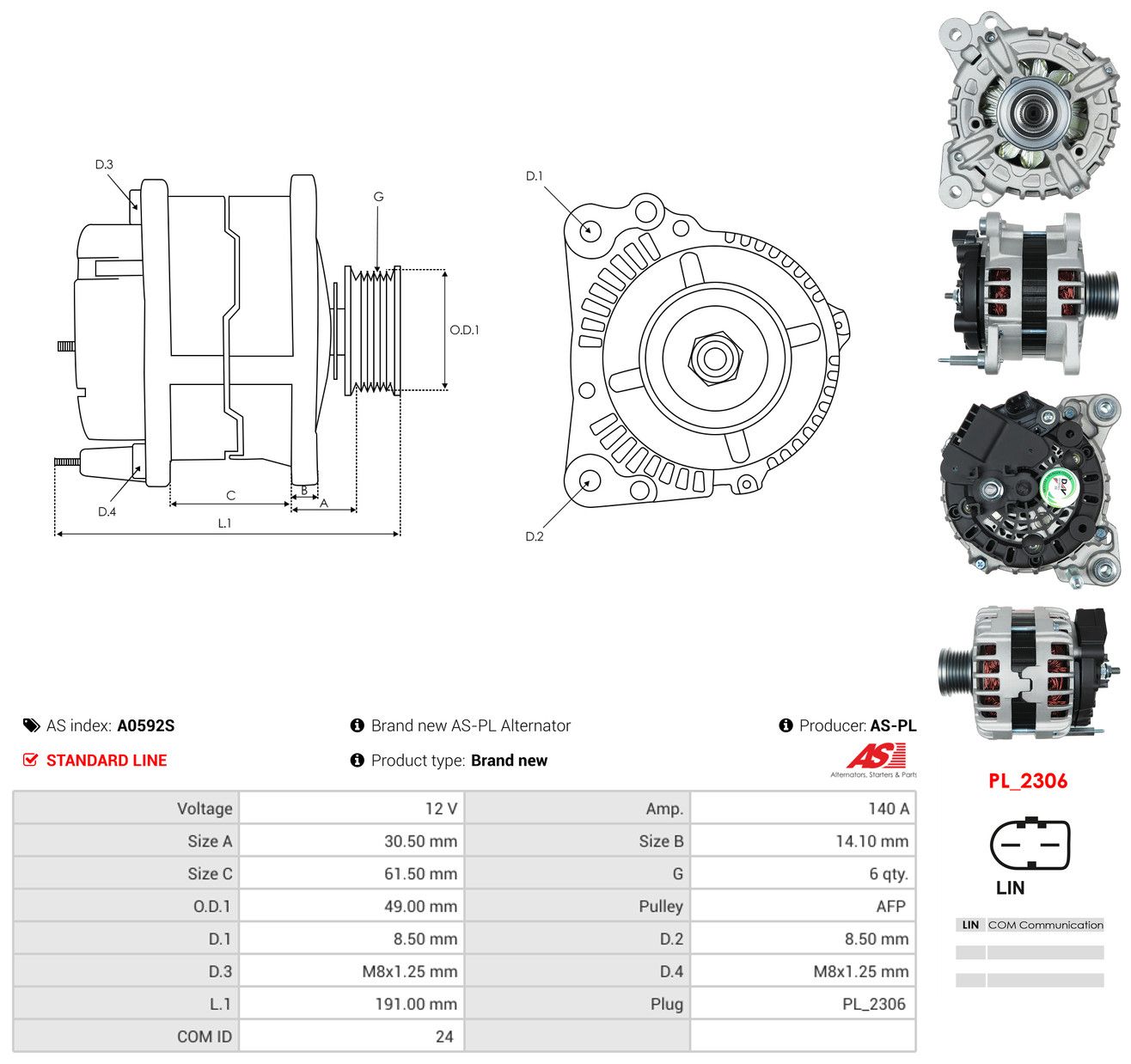 Generator