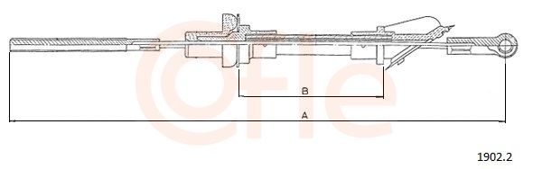 Seilzug, Kupplungsbetätigung