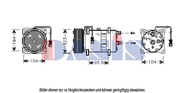 Kompressor, Klimaanlage