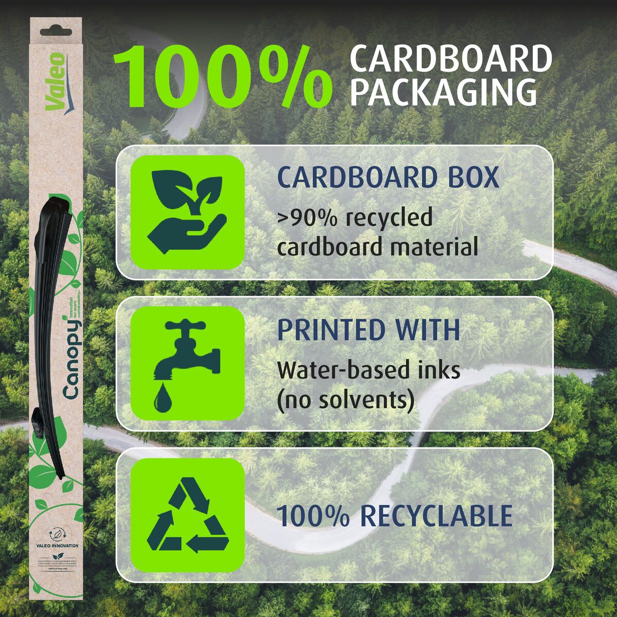 CANOPY_PACKAGING_CARDBOARD.JPG