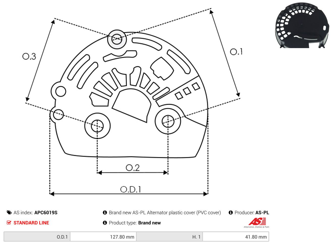 Schutzkappe, Generator