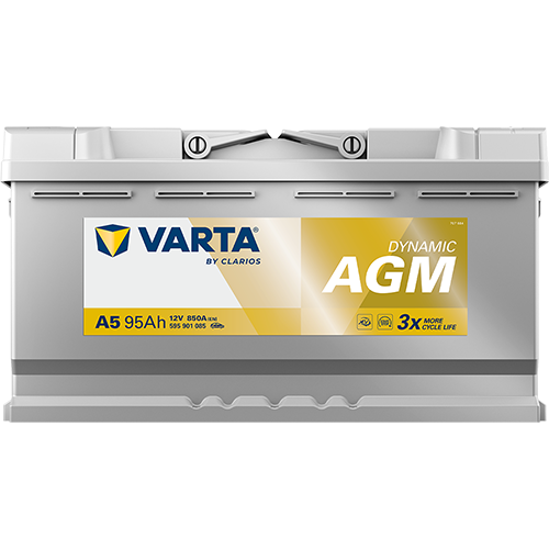 Starterbatterie Starterbatterie